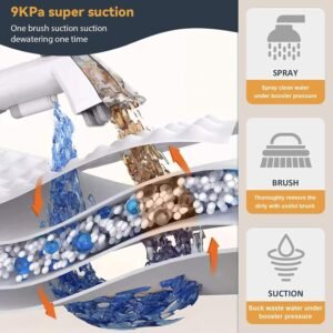 Shampouineuse Canape Tissu - 400w Nettoyeurs Tapis Et Moquettes, CâBle 5m, 9kpa,AdaptéE pour Tapis, IntéRieur Voiture, Matelas - Nettoyage Profond des Taches