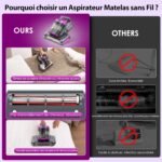 Aspirateur matelas Linkifly MT1 : test & avis anti-acariens